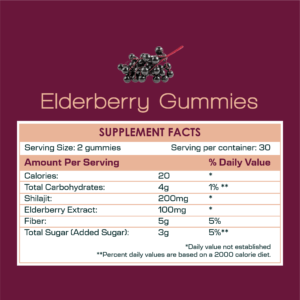 Elderberry Shilajit Gummies